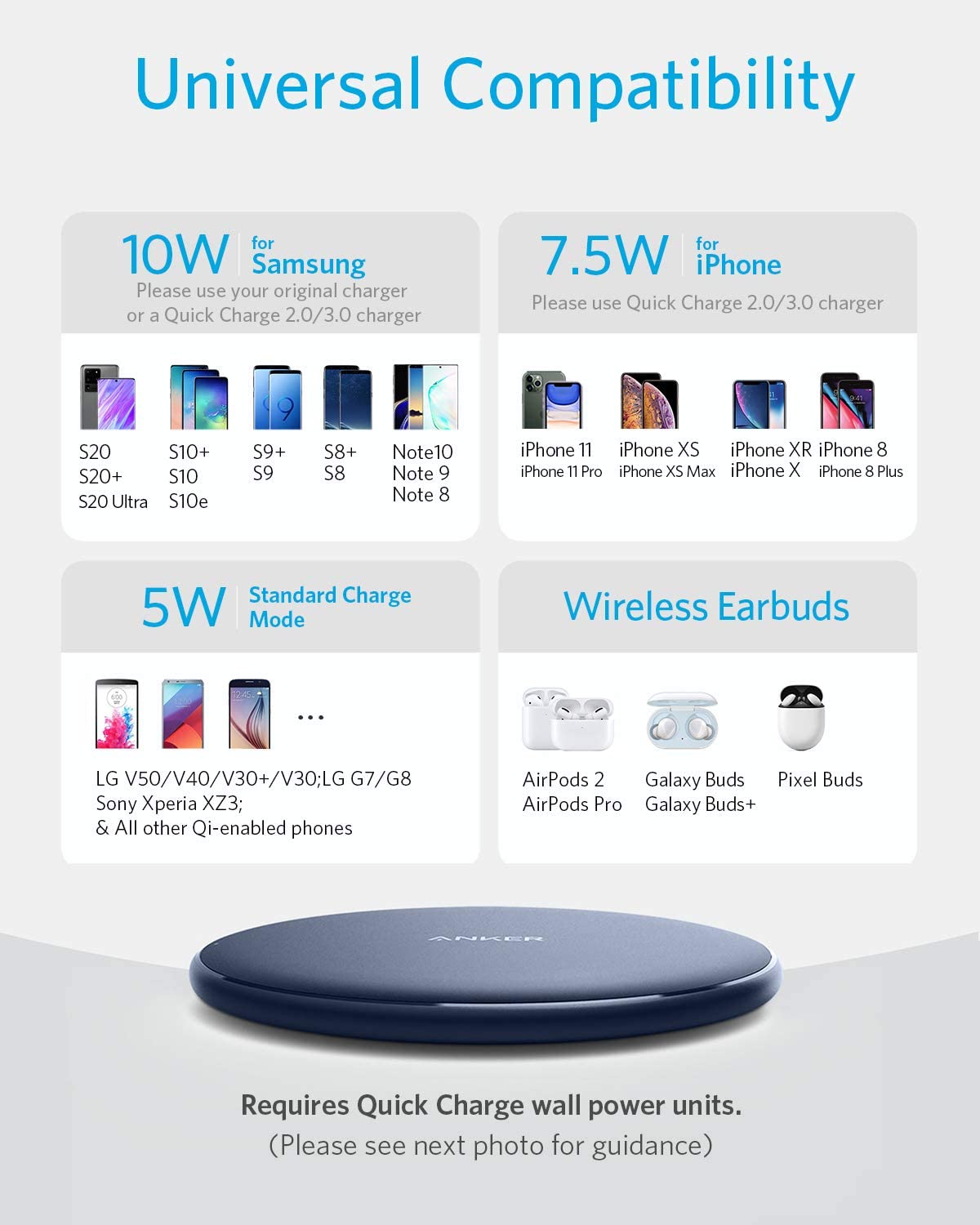Wireless Charger (Pad)
