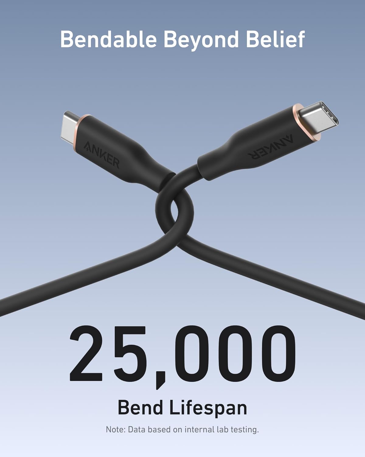 USB-C to USB-C Cable
