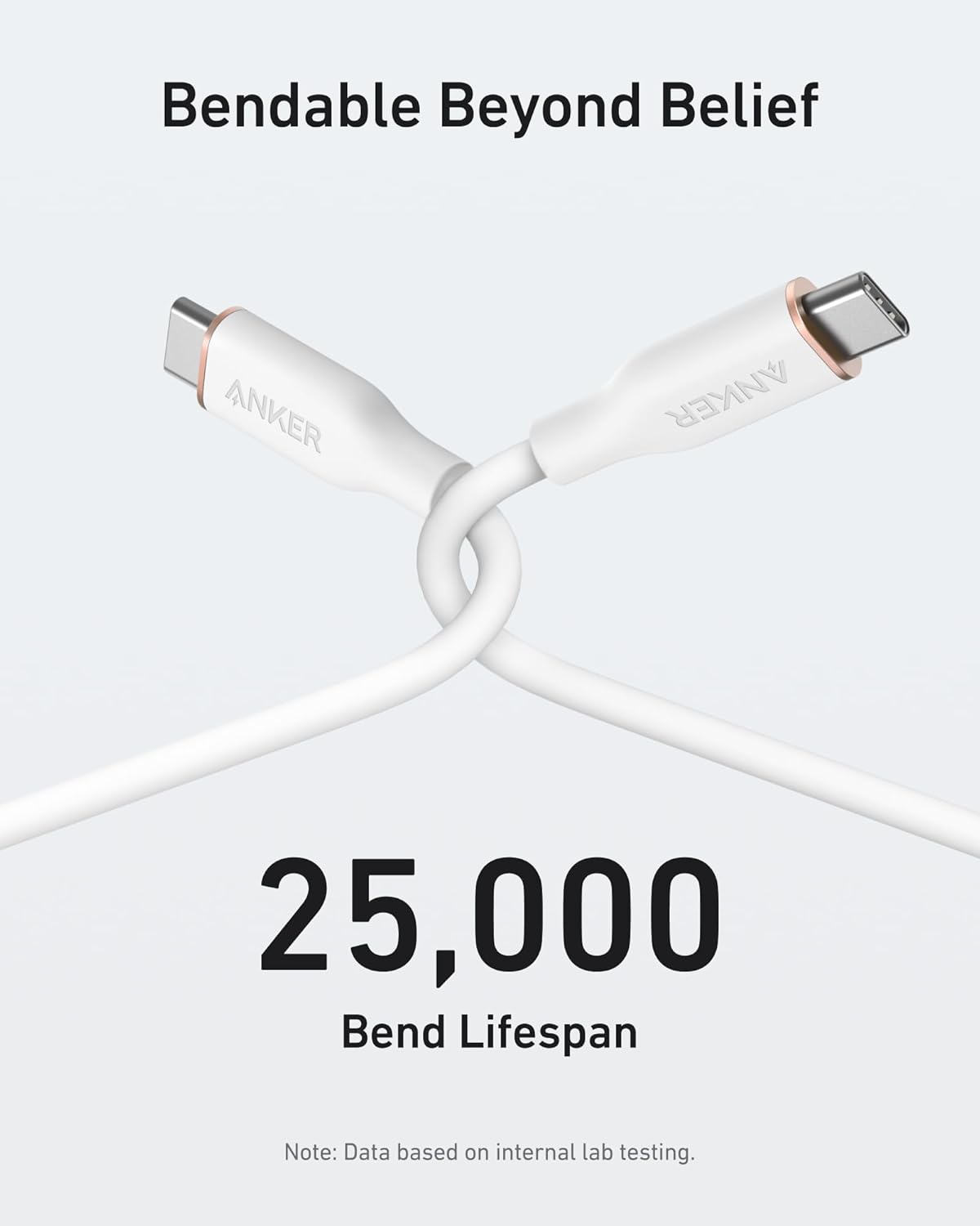 USB-C to USB-C Cable