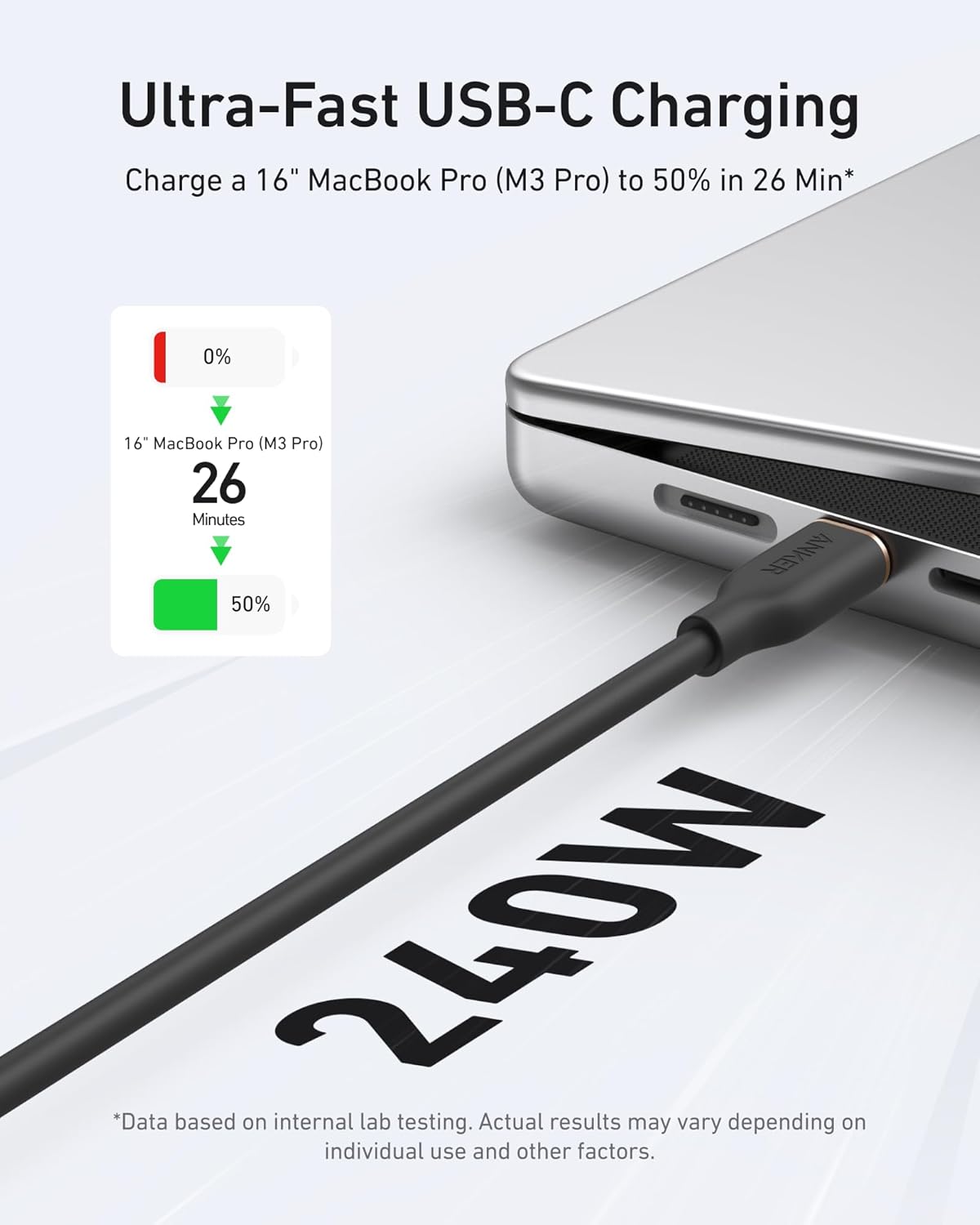 USB-C to USB-C Cable