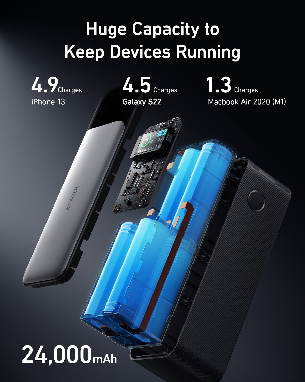 Power Bank (PowerCore 24K)