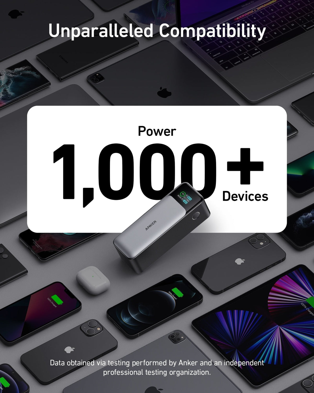 Power Bank (PowerCore 24K)