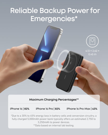 Power Bank (MagGo)