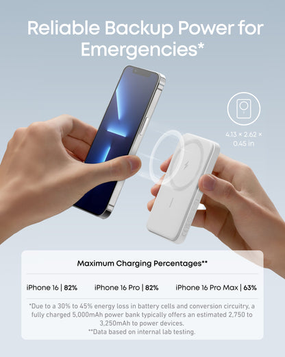 Power Bank (MagGo)