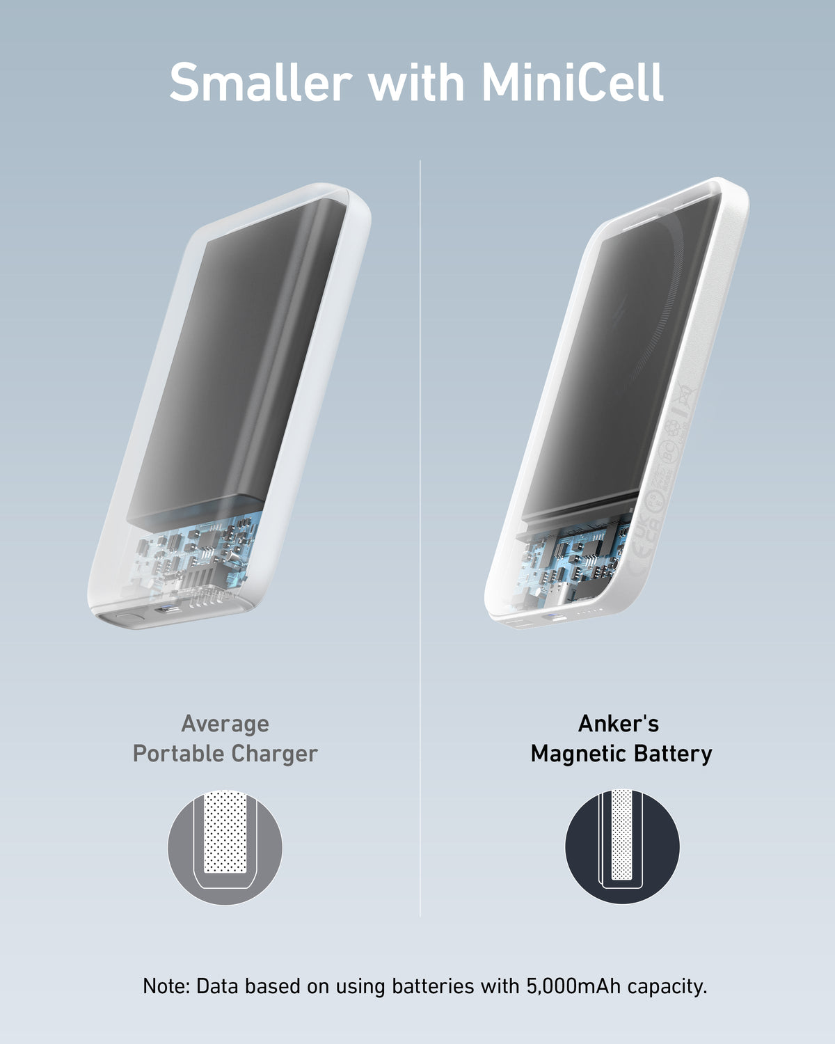 Power Bank (MagGo)