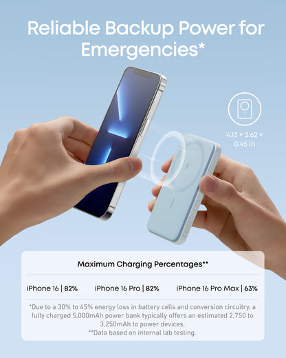 Power Bank (MagGo)