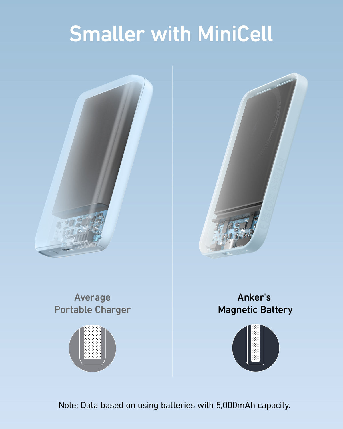 Power Bank (MagGo)