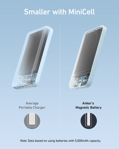 Power Bank (MagGo)