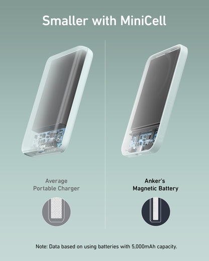 Power Bank (MagGo)