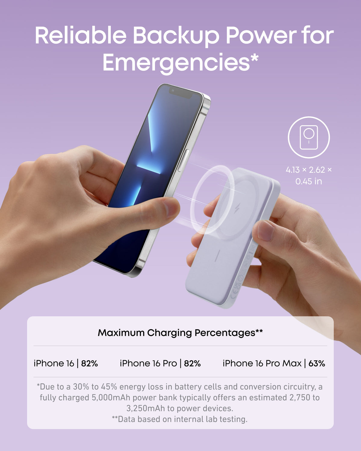 Power Bank (MagGo)