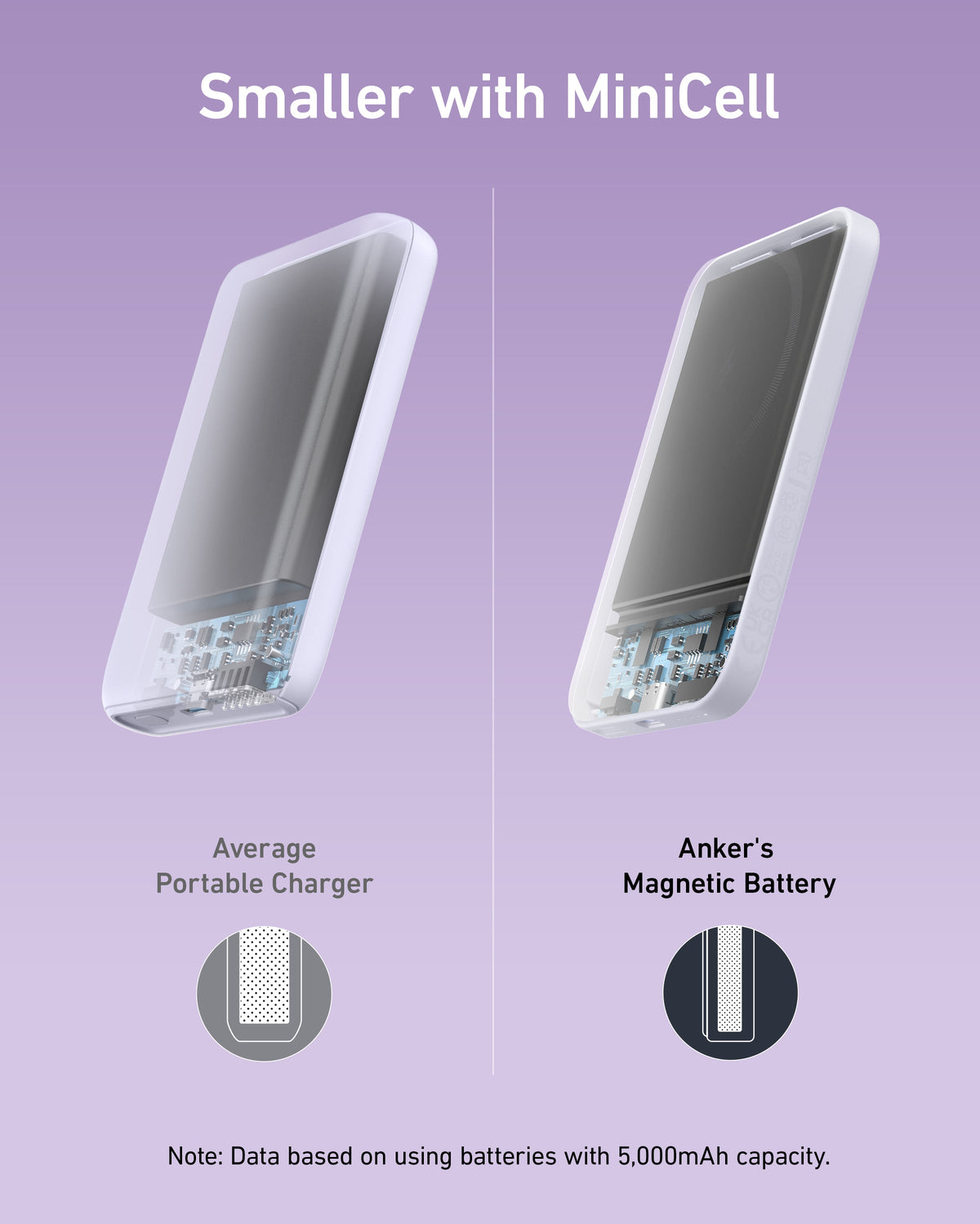 Power Bank (MagGo)
