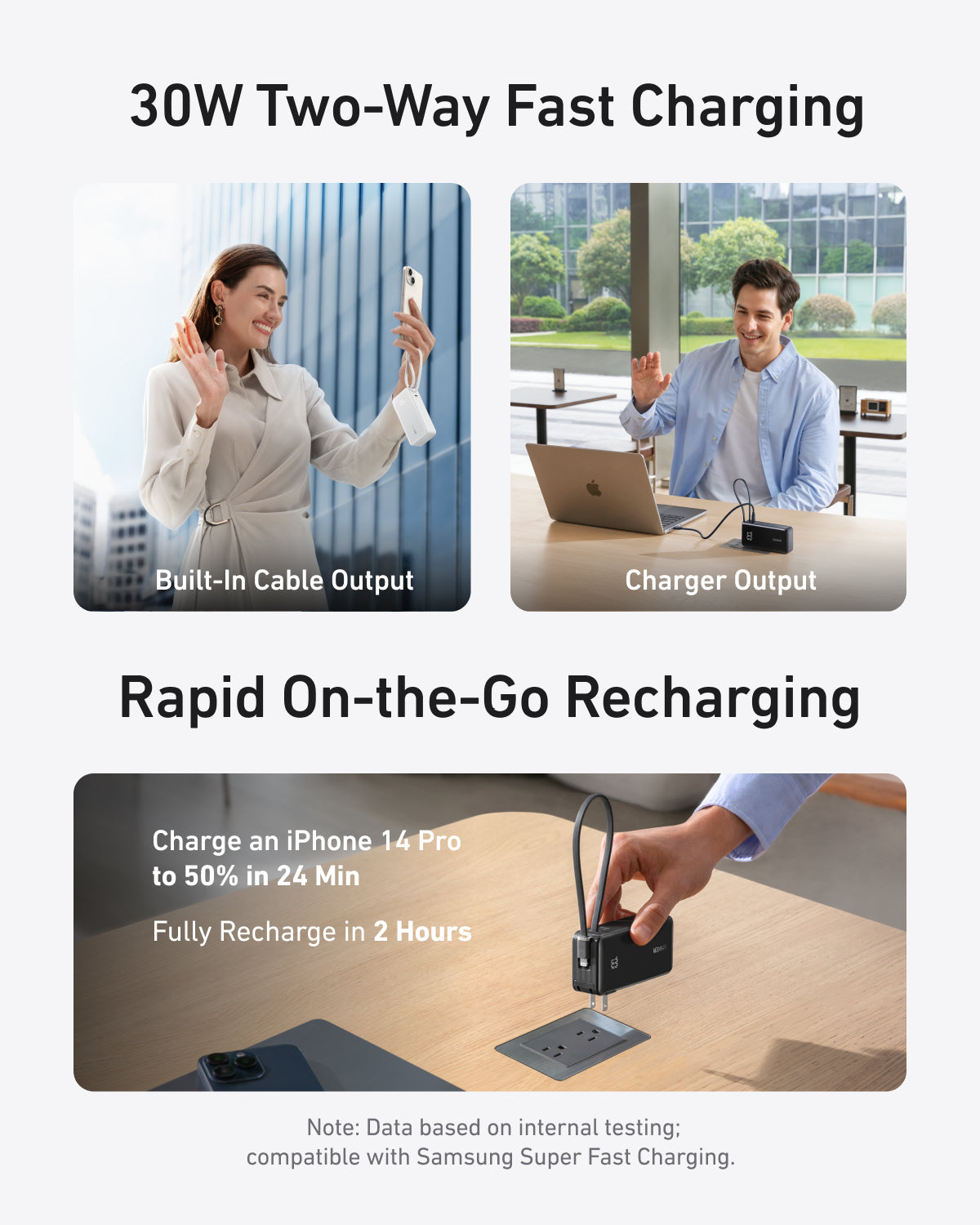 Power Bank (10K, Fusion, Built-In Cable)