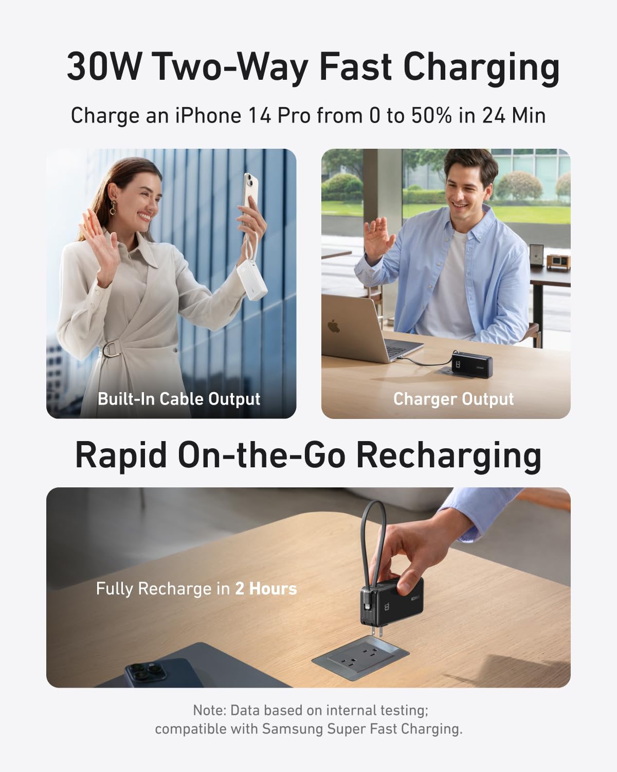 Power Bank (10K, Fusion, Built-In Cable)